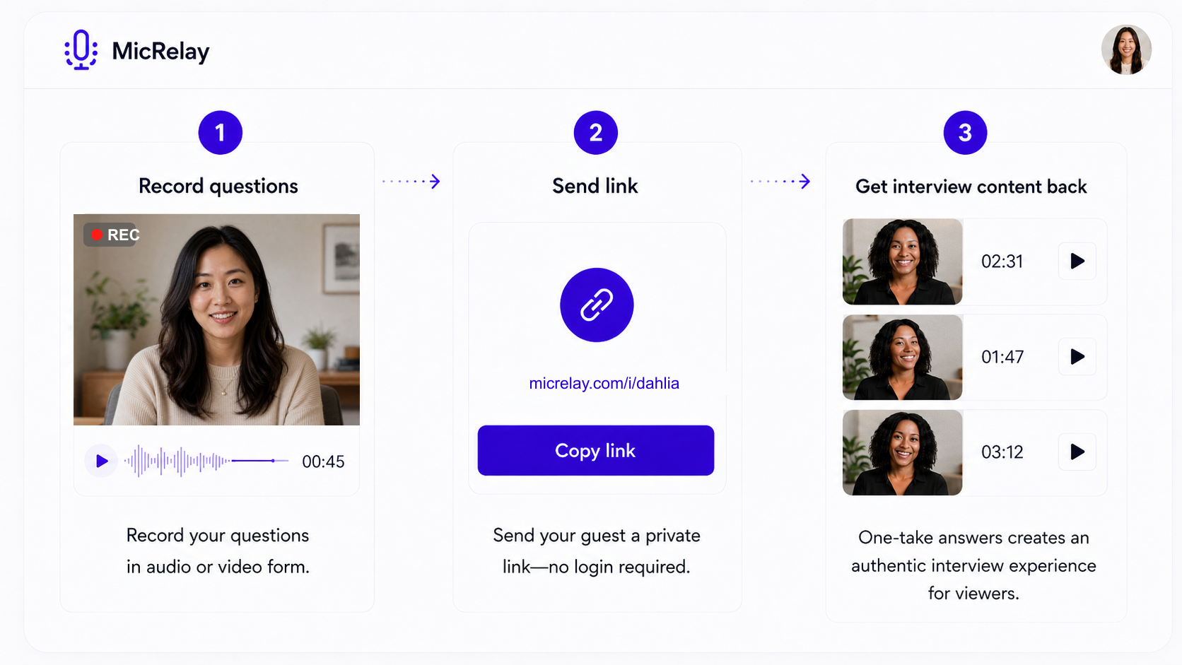 MicRelay workflow showing record questions, send link, and get interview content back.